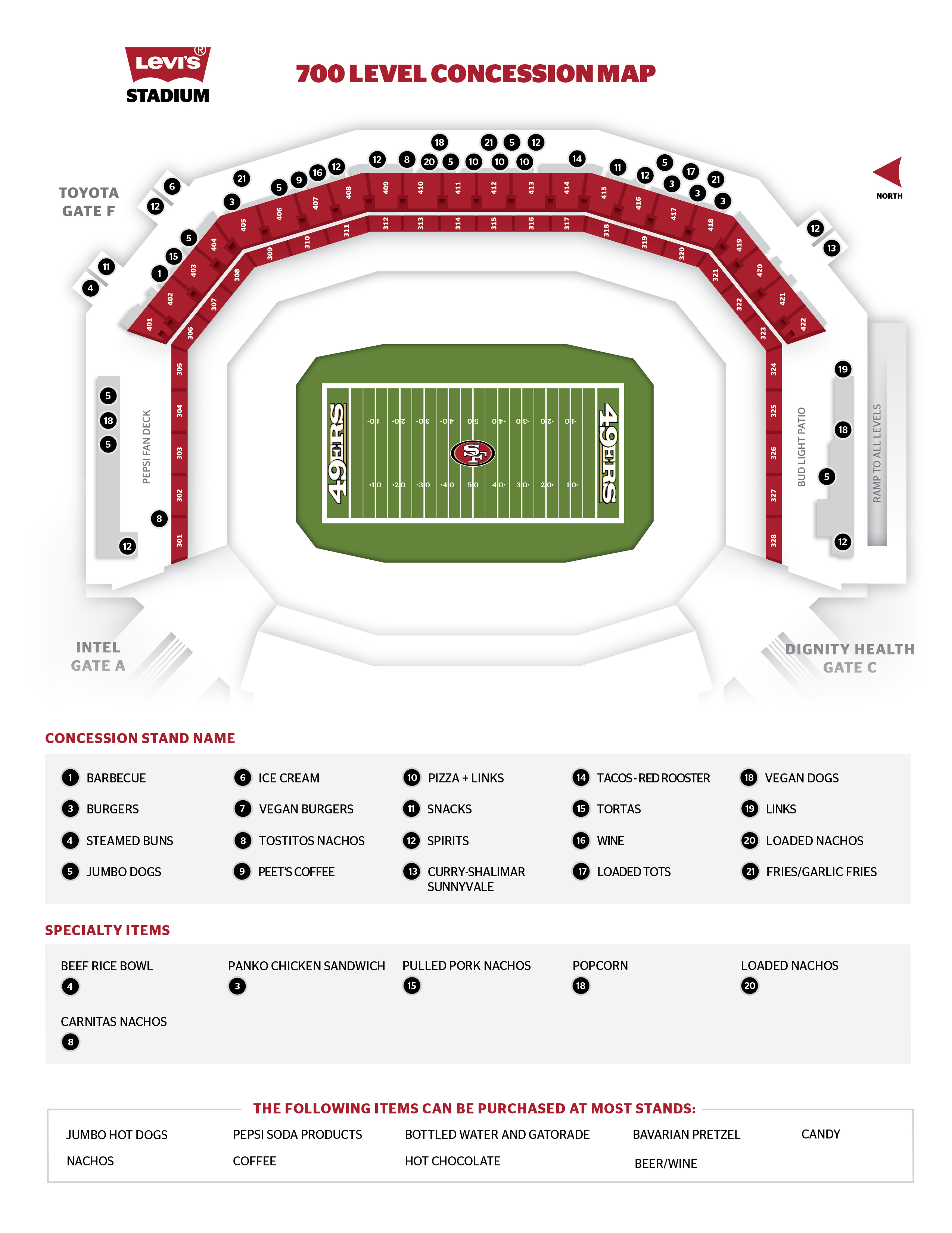 Concessions - Levi's® Stadium