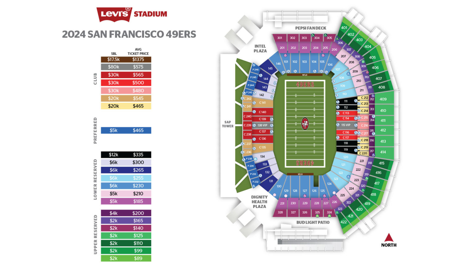 Pricing & Payment - Levi's® Stadium